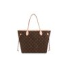 LOUIS VUITTON Ladies NEVERFULL Handbag